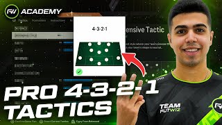 BEST 4321 CUSTOM TACTICS IN FC24  FUTWIZ Academy [upl. by Cirnek]