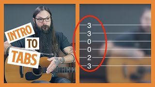 How to Read Guitar Tab Guitar Tablature for Beginners [upl. by Odnalra]