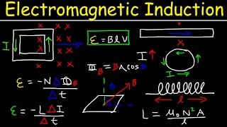 Faradays Law Practical Applications [upl. by Grider]