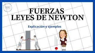 Fuerzas y Leyes de Newton [upl. by Eellek]