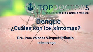 Dengue ¿Cuáles son los síntomas [upl. by Eigroeg]