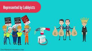 The Economics Behind Lobbying Explained in One Minute From MeaningDefinition to Examples [upl. by Petunia850]