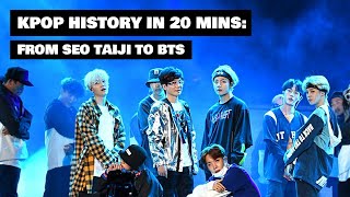 KPOP HISTORY in 20mins  From SeoTaiji to BTS [upl. by Clarkson]