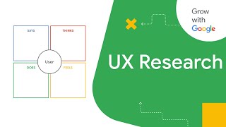 What is UX Research  Google UX Design Certificate [upl. by Essex86]