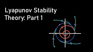 Lyapunov Theory Part 1 Nonlinear systems [upl. by Oregolac837]