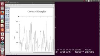 Gromacs Tutorial 1 Lysozyme in Water [upl. by Nna274]