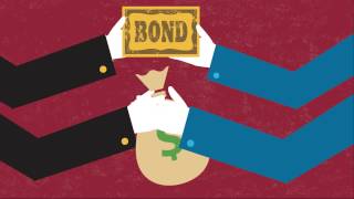 Investing 101 Stocks Bonds 401K Cash Portfolios Asset Allocation Etc [upl. by Jacynth]