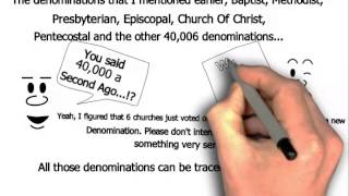 Catholic vs Protestants Methodist Baptist  Explained [upl. by Caralie]