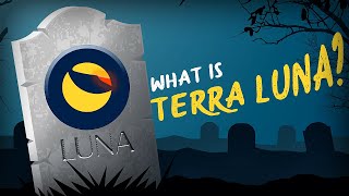 What is Terra Luna History amp Crash Explained ANIMATED [upl. by Retsub]