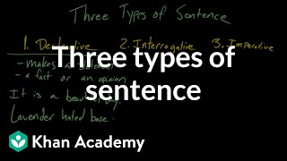 Three types of sentence  Syntax  Khan Academy [upl. by Anialed]