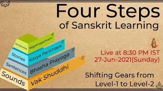 Four Steps of Sanskrit Learning  Learn Sanskrit From The Sanskrit Channel [upl. by Body]