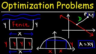 Optimization Problems  Calculus [upl. by Averil244]