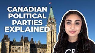 What are political parties in Canada  CBC Kids News [upl. by Clotilda983]