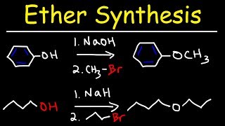 Williamson Ether Synthesis Reaction Mechanism [upl. by Cullin472]