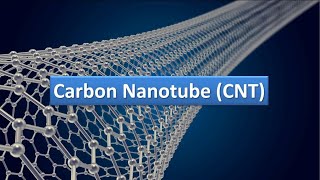 Carbon Nanotube Review Definition Structure Properties Applications [upl. by Lleinad143]