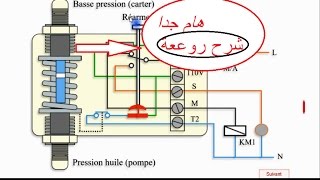 Fonctionnement du pressostat [upl. by Nhar546]