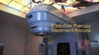 Targeting Cancer  Radiation Therapy Treatment Process [upl. by Kape]