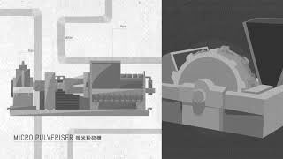 Continental Carbon  Carbon Black Manufacturing process [upl. by Gonta]