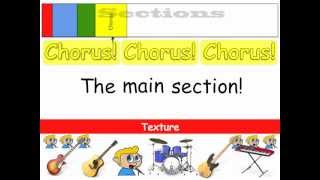 Learn Popular Music Song Structure [upl. by Lowell]