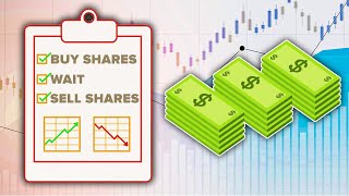 How The Stock Market Works In Under 8 Minutes [upl. by Amand824]