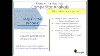 8 competitor analysis [upl. by Salb]