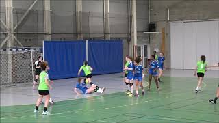 Exercice vidéo arbitrage 2 [upl. by Antebi]