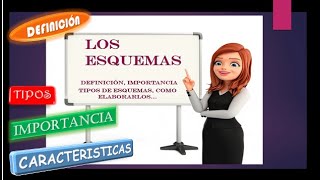 EL ESQUEMA DEFINICIÓN IMPORTANCIA TIPOS Y COMO ELABORARLOS [upl. by Bocoj240]