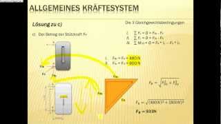 Technische Mechanik  Allgemeines Kräftesystem Nachhilfe [upl. by Jolee]