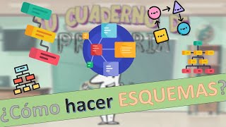 ¿Cómo hacer esquemas Estudiar en Primaria [upl. by Ryon]