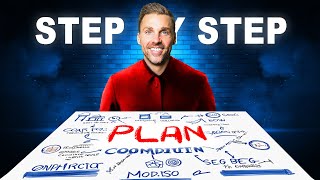 How To Create A Marketing Plan  StepbyStep Guide [upl. by Macnamara]