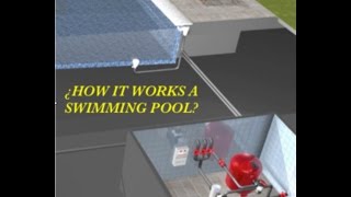 HOW IT WORKS  SWIMMING POOL [upl. by Aneekat]