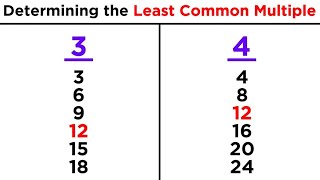 Least Common Multiple LCM [upl. by Arocal]