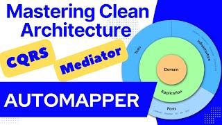 Clean Architecture  CQRS  Mediator  AutoMapper [upl. by Kokaras]