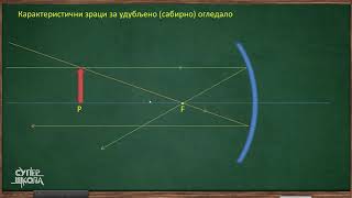 Geometrijska optika  zadaci  deo 1  Fizika za 8 razred 16  SuperŠkola [upl. by Amalia]