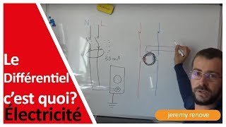 DISJONCTEUR ET INTERRUPTEUR DIFFÉRENTIEL COMMENT SA MARCHE [upl. by Asiulairam450]