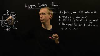 The Lyapunov stability theorem [upl. by Eirised]