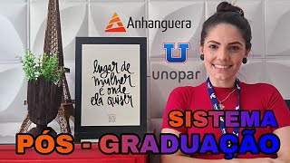 Como funciona Pósgraduação na AnhagueraUnopar [upl. by Namqul]