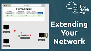 Extending your network  Networking Basics [upl. by Miuqaoj]