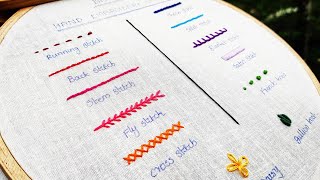 basic hand embroidery stitches malayalam basic stitches by hand basic embroidery for beginners [upl. by Vallo]