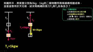 牛頓運動定律【例題】懸吊兩物之張力量值（選修物理Ⅰ） [upl. by Harras568]