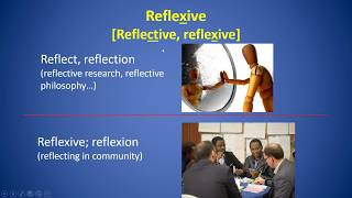 Reflexivity Reflective vs Reflexive Reflection vs Reflexion [upl. by Kimberley]