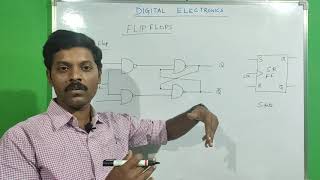 SR Flip flop  Characteristic Equation  Excitation Table  Tamil  Digital Electronics [upl. by Aicilec722]