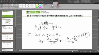 Zeigerdarstellung Fremderregte Synchronmaschine [upl. by Lenoel]