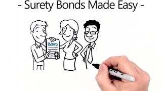 Surety Bonds Made Easy [upl. by Oigroig]