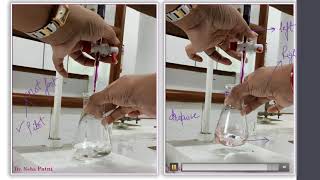 Redox Titration Ferrous sulphate with potassium permanganate [upl. by Sabanrab658]