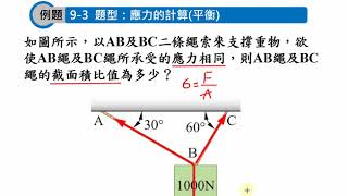 機械力學第九章張力與壓力應力的計算平衡 [upl. by Kalikow]