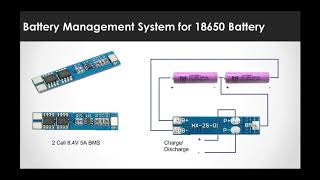 Battery Management System BMS for a Lithium Ion Battery with HX2S01 [upl. by Essilrahc136]