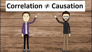 False Cause Fallacy Example [upl. by Calabrese910]