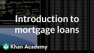 Introduction to Mortgage Loans  Housing  Finance amp Capital Markets  Khan Academy [upl. by Ynned]