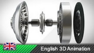 How Torque Converters Work Animation [upl. by Alaehs491]